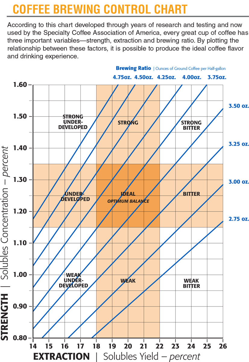  استحکام,قوت Strength