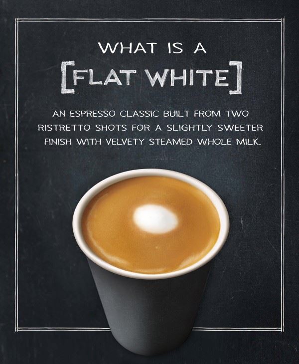 فلت وایت در مقابل لته Flat white vs Latte *
