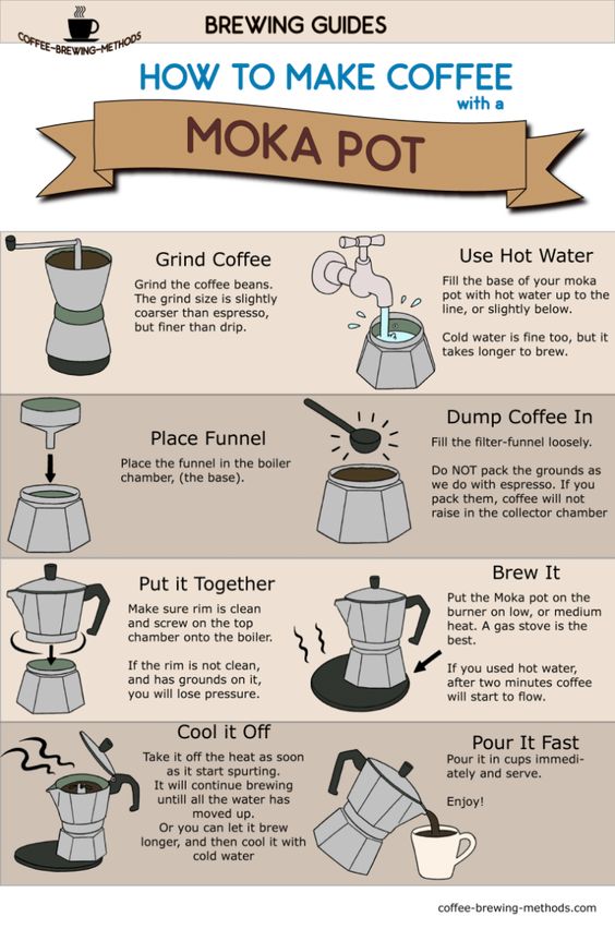 موکا پات Stove Top pot *