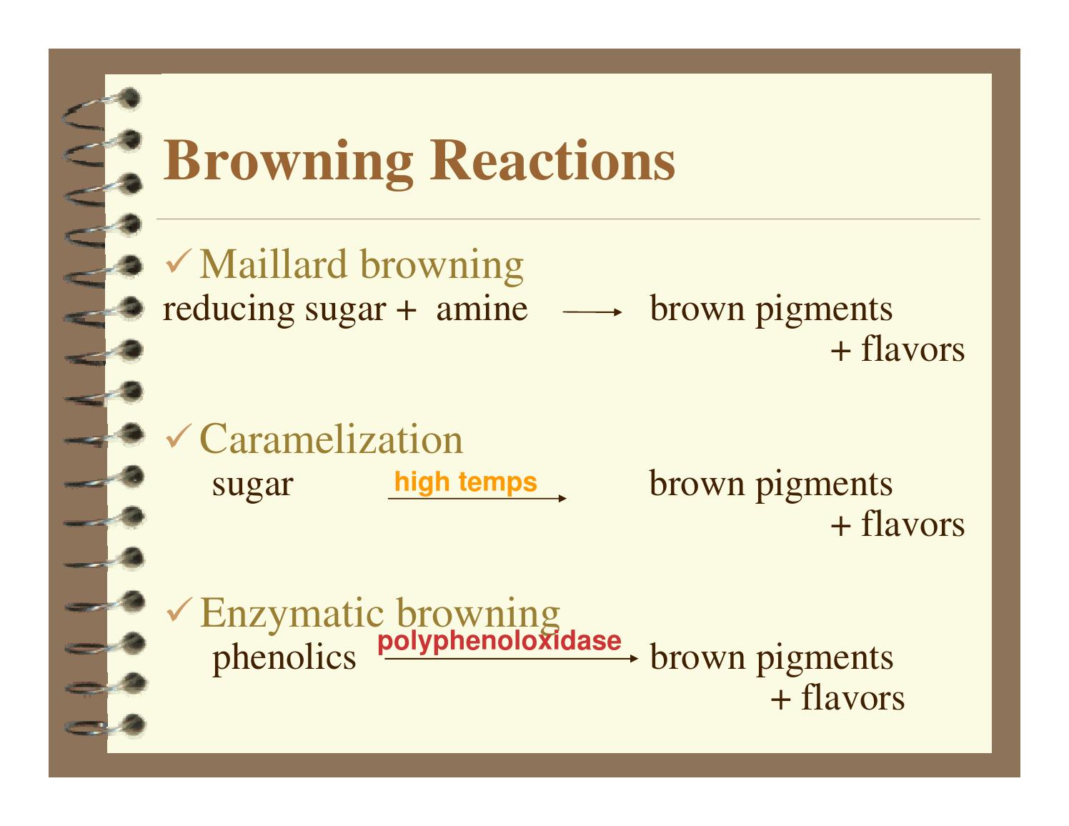 واکنش های میلارد و کاراملیزاسیون  Millard Reaction and Caramelization 