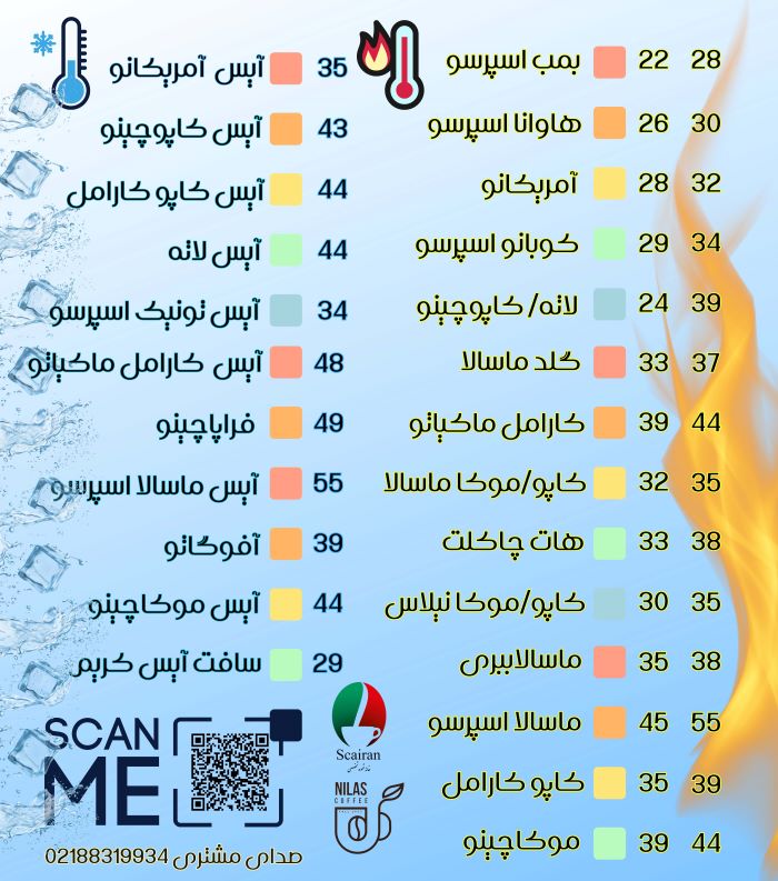 قهوه نیلاس